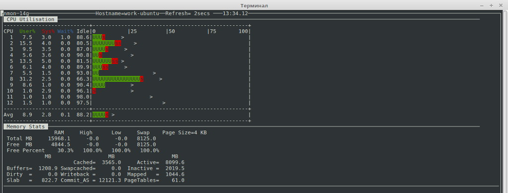 nmon - состояние процессоров и памяти